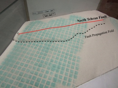 Analog modelling of active faults in Tehran