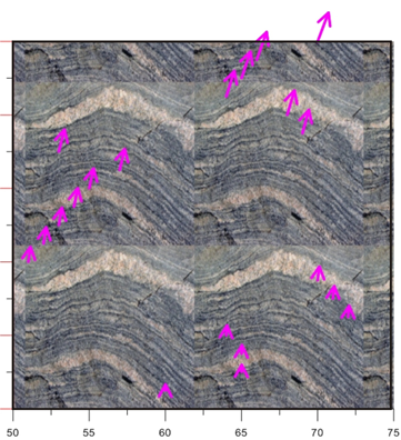 Investigation of in situ stress using visual diagrams and geological data