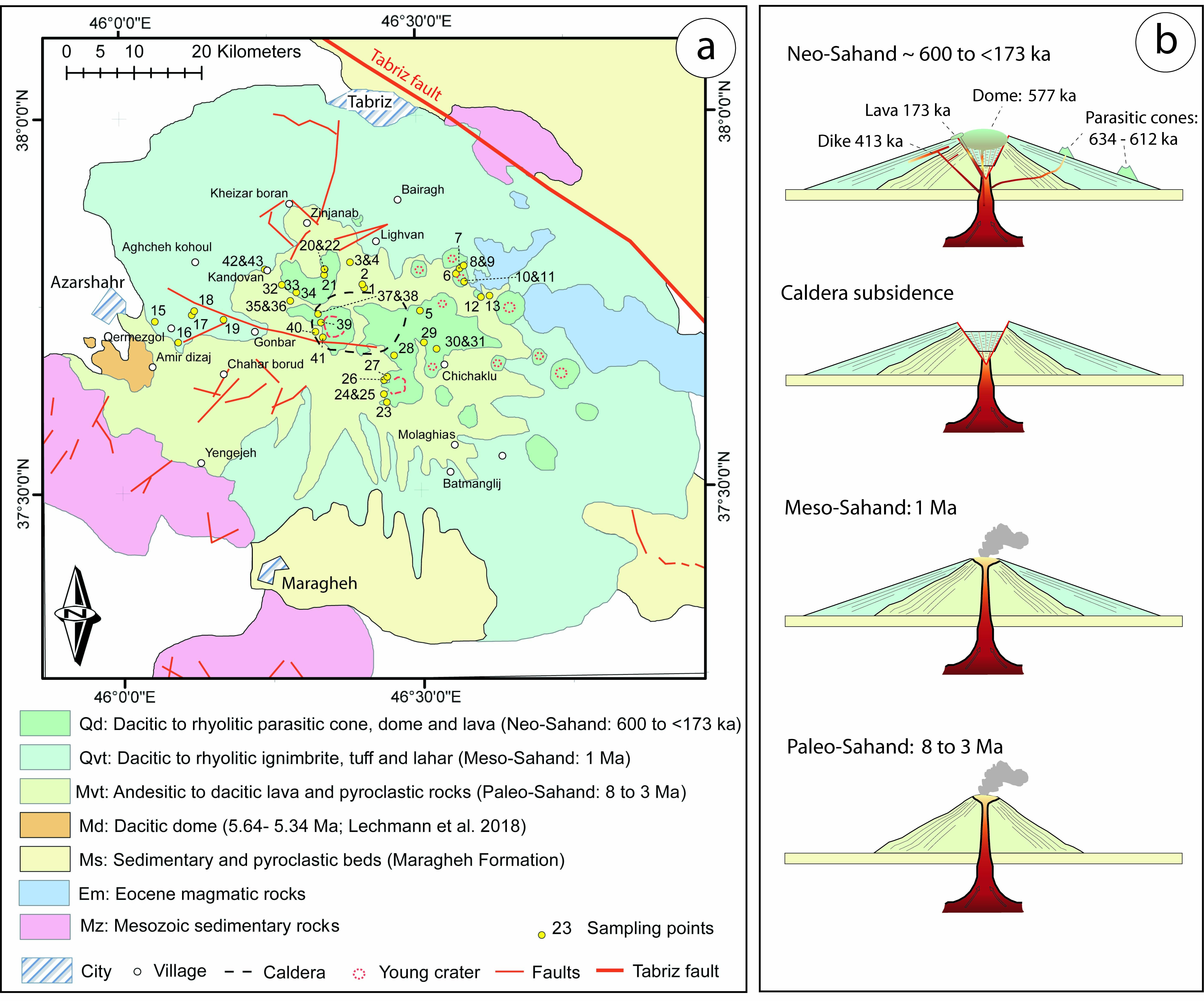 Investigation of Sahand volcanic sequence along with petrology and geochemistry of the volcano