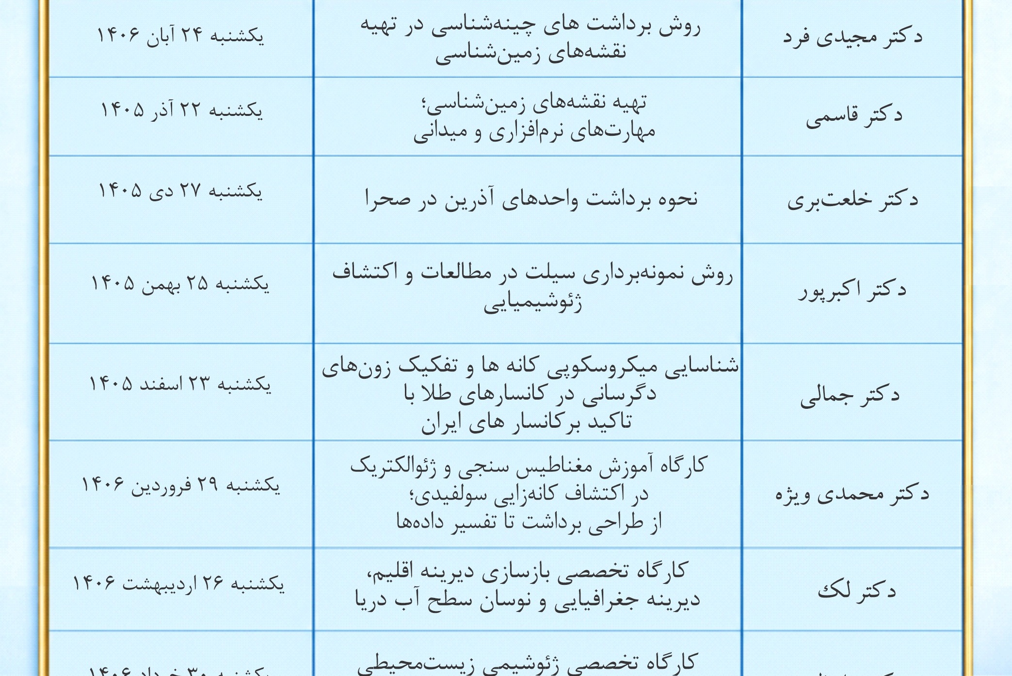 فرصتی برای یادگیری، تجربه و کشف افق‌های تازه در علوم زمین