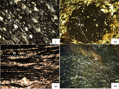 تکتونواستراتیگرافی و بررسی تاریخچه دگرریختی در نواحی خبر و باغات، پهنه سنندج-سیرجان جنوبی