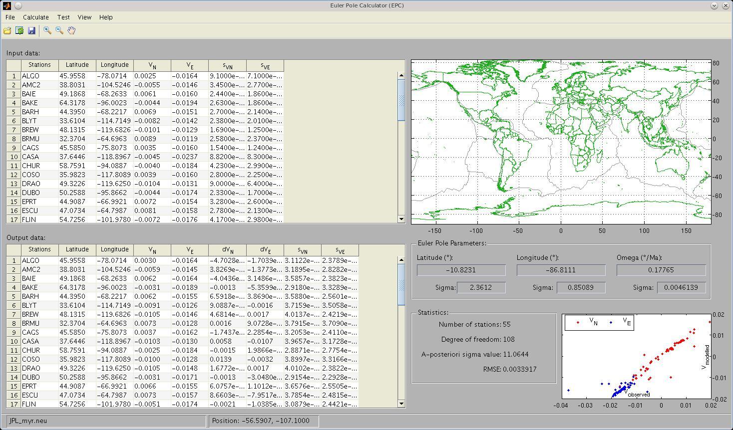 محاسبه قطب اویلر و سرعت چرخش زاویه ای صفحه ها با استفاده از داده های زمین پیمایی
